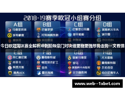 今日欧冠淘汰赛全解析冲刺阶段豪门对决谁更稳更强形势走势一文看懂