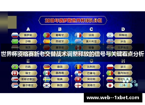 世界杯资格赛新老交替战术调整释放的信号与关键看点分析