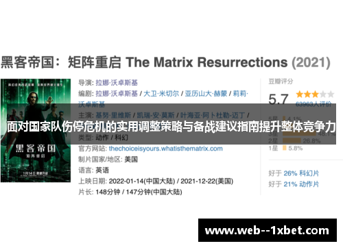 面对国家队伤停危机的实用调整策略与备战建议指南提升整体竞争力 面对国家队伤停危机的实用调整策略与备战建议指南提升整体竞争力