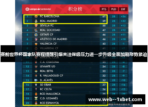 赛前世界杯国家队赛程提醒引爆关注保级压力进一步升级全面加剧形势紧迫