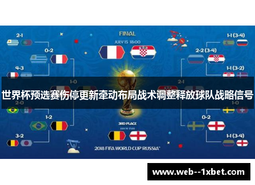 世界杯预选赛伤停更新牵动布局战术调整释放球队战略信号 世界杯预选赛伤停更新牵动布局战术调整释放球队战略信号