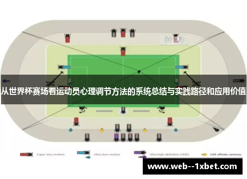 从世界杯赛场看运动员心理调节方法的系统总结与实践路径和应用价值 从世界杯赛场看运动员心理调节方法的系统总结与实践路径和应用价值