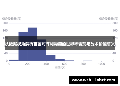 从数据视角解析吉鲁对阵利物浦的世界杯表现与战术价值意义