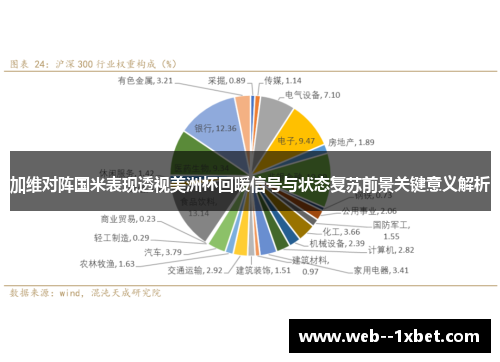 加维对阵国米表现透视美洲杯回暖信号与状态复苏前景关键意义解析 加维对阵国米表现透视美洲杯回暖信号与状态复苏前景关键意义解析