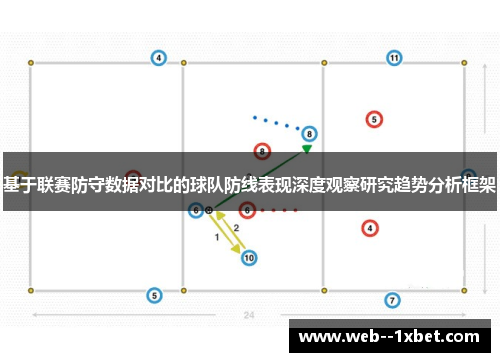 基于联赛防守数据对比的球队防线表现深度观察研究趋势分析框架