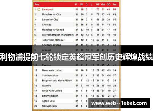 利物浦提前七轮锁定英超冠军创历史辉煌战绩