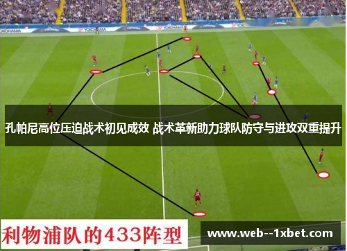 孔帕尼高位压迫战术初见成效 战术革新助力球队防守与进攻双重提升