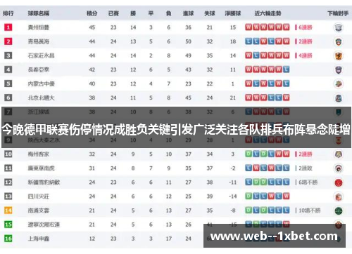 今晚德甲联赛伤停情况成胜负关键引发广泛关注各队排兵布阵悬念陡增