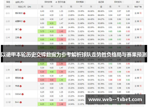以德甲本轮历史交锋数据为参考解析球队走势胜负格局与赛果预测