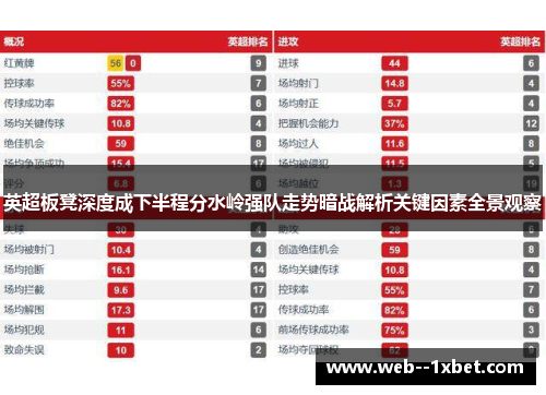 英超板凳深度成下半程分水岭强队走势暗战解析关键因素全景观察
