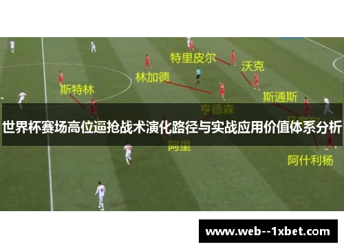 世界杯赛场高位逼抢战术演化路径与实战应用价值体系分析 世界杯赛场高位逼抢战术演化路径与实战应用价值体系分析