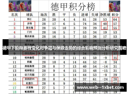 德甲下阶段赛程变化对争冠与保级走势的综合影响预测分析研究前瞻